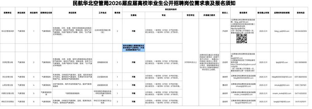 微信图片_20251113113631_140_19